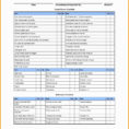 Inventory Control Sheets Free Download Excel Stock Control Template To Stock Control Excel Spreadsheet Free