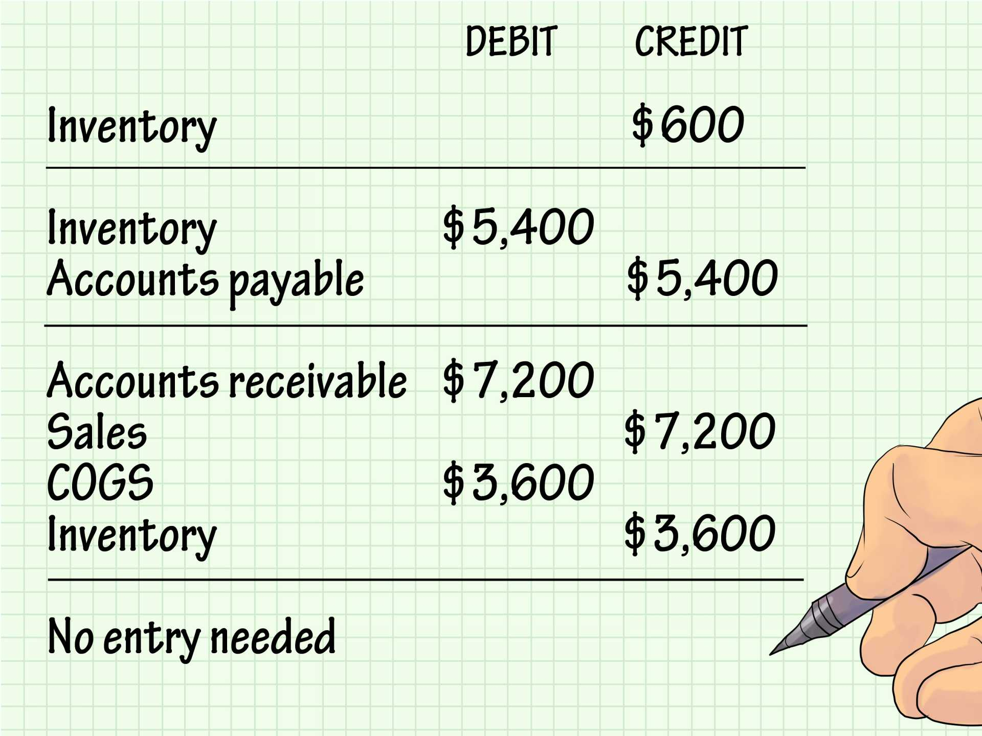 inventory-management-excel-template-free-download-accounts-intended-for