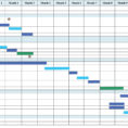 Inventory Spreadsheet Google Inventory Spreadsheet Gantt Chart With Gantt Chart Template Pdf