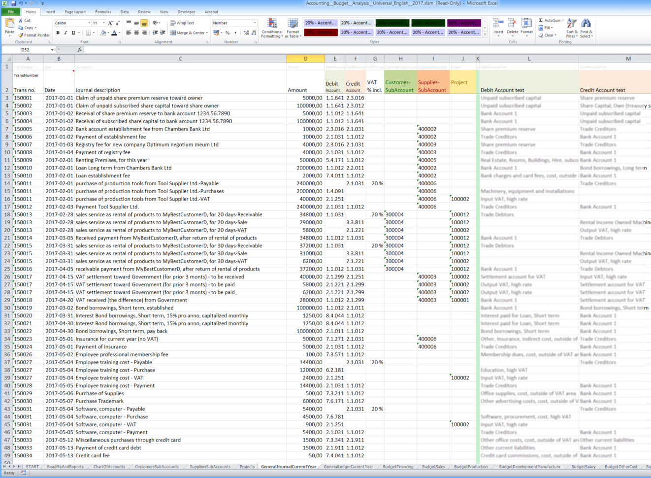 Invoicing, Accounting, Business Planningexcel   Www.excel In Bookkeeping With Excel 2010