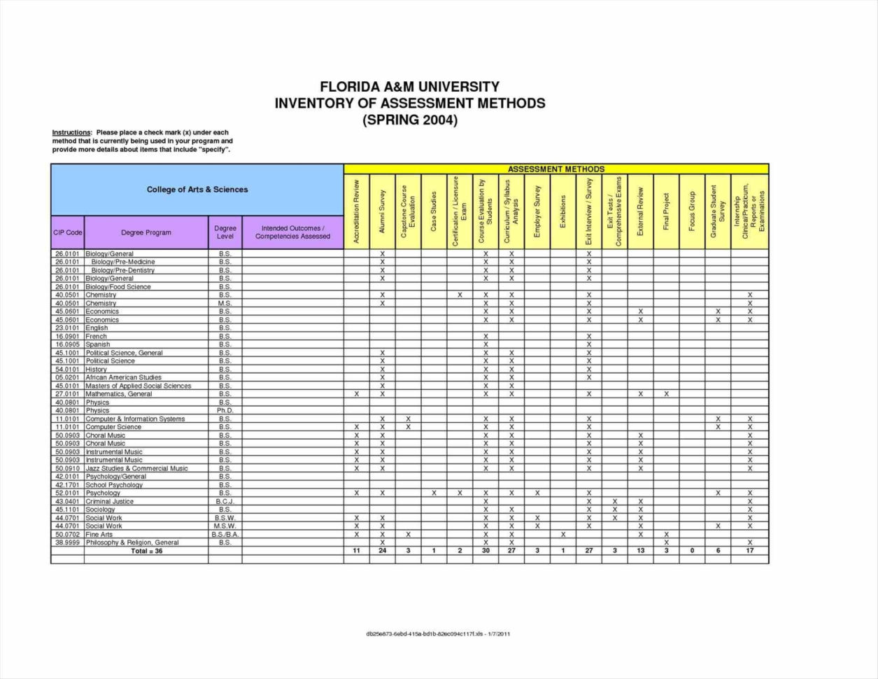 Ip Address Free Inventory Excel Templates Inventory Spreadsheet With Throughout Ip Address Spreadsheet Template
