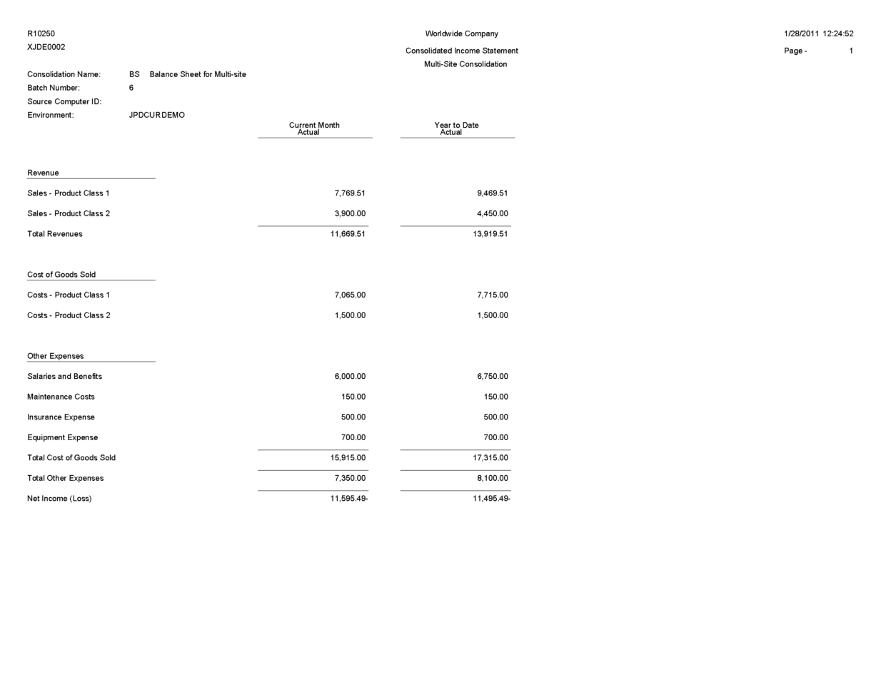 Jd Edwards Enterpriseone Financial Reports And Simple Income Statement
