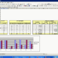 Kpi Dashboard Excel Template Free 38 Images Excel Dashboard Within With Kpi Reporting Templates Excel