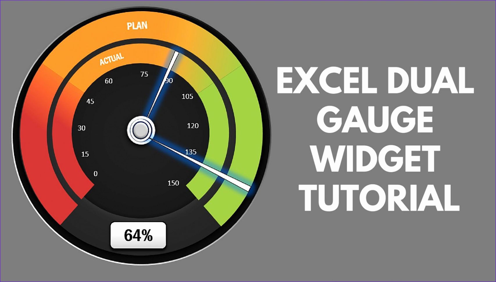 Kpi Dashboard Excel Template Free Download E7Wka Fresh Create Excel And Excel Kpi Gauge Template