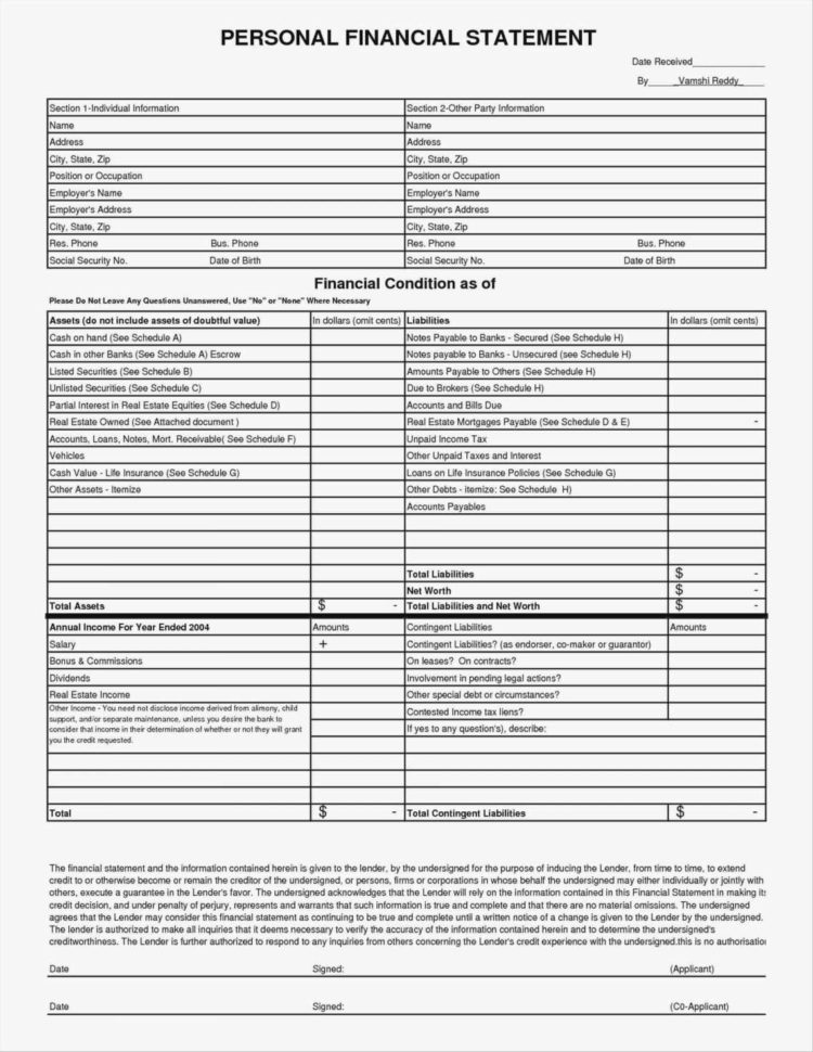 Kpi Dashboard Excel Template Free Download Fresh Unique Tableau Within Kpi Excel Template Download