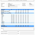 Kpi Dashboard Excel Template Free Download Kpi Dashboard Excel Inside Kpi Template Free Download
