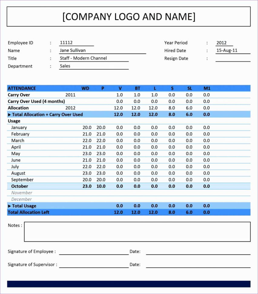 Kpi Dashboard Excel Template Free Download Kpi Dashboard Excel Inside Kpi Template Free Download