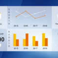 Kpi Dashboard Template For Powerpoint   Slidemodel With Powerpoint With Free Kpi Dashboard Templates