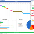 Kpi Excel Dashboard Vorlagen Temp Figur Project Management Template Within Excel Kpi Gauge Template