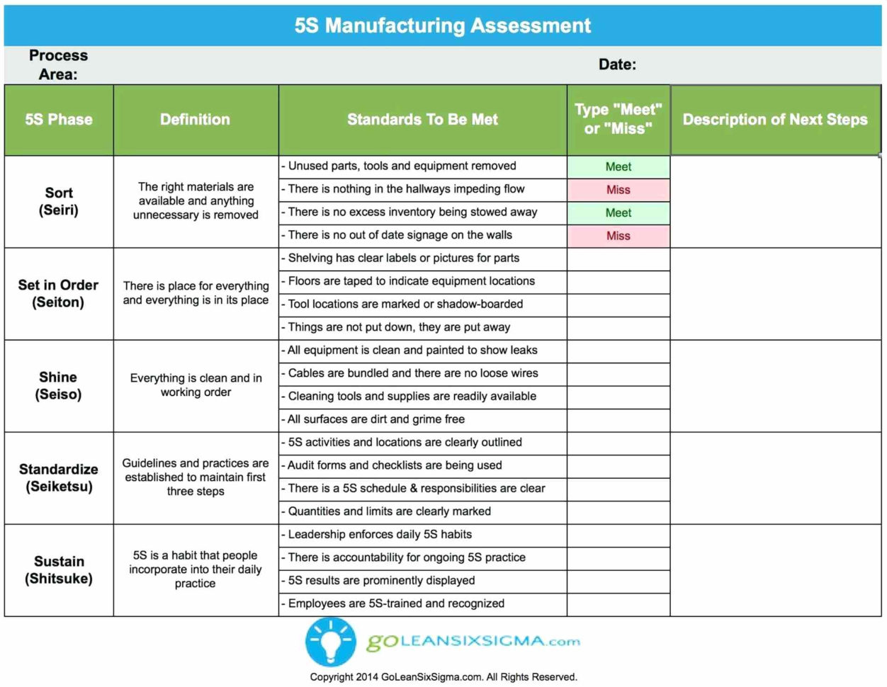 Kpi Excel Template For Kpi Excel Template Free Download