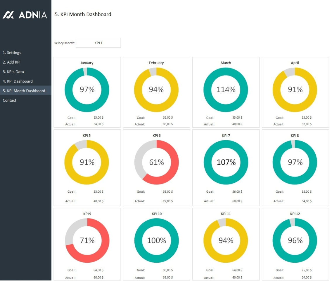 Hr Kpi Dashboard Excel Template Printable Templates CLOUD HOT GIRL