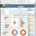 Kpi Reporting Template Then Free Excel 2010 Dashboard Templates In Kpi Reporting Dashboards In Excel