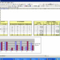 Kpi Spreadsheet Template As Excel Spreadsheet Personal Budget In Free Excel Dashboard Software