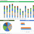 Kpi Template Excel Download Beautiful Project Dashboard Template Intended For Kpi Template Excel Download
