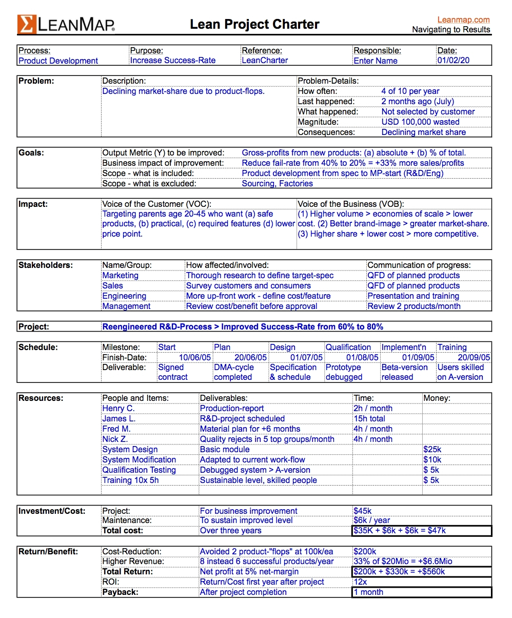 Leanmap Translean Free Lean Project Charter Template Leanmap For 