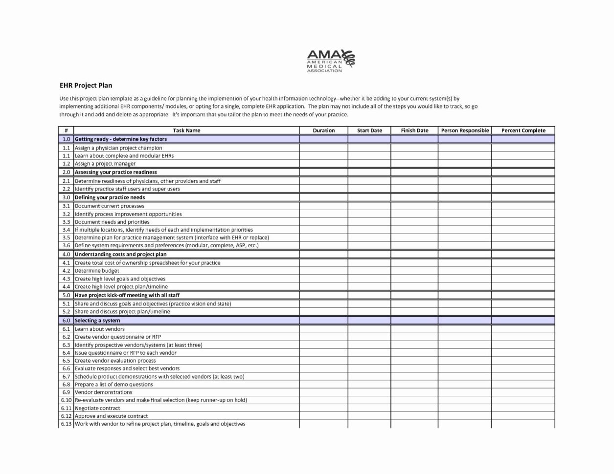 Lessons Learned Template Pmbok - Free Template Design with Project ...