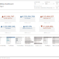 Linpack For Tableau   Business Dashboard Template: Cash Flow With Cash Flow Spreadsheet Template