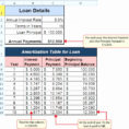 Loan Amortization Schedule Excel Template | My Spreadsheet Templates Throughout Loan Payment Spreadsheet Template