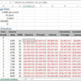 Loan Amortization Schedule Excel With Extra Payments – Bulat Inside Loan Amortization Spreadsheet