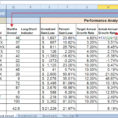Logical Functions Inside Accounting Spreadsheets Excel Formulas