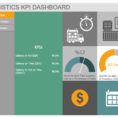 Logistic Dashboard Solution | Conceptdraw For Logistics Kpi Dashboard Excel