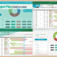 Luxury Free Excel Project Management Tracking Templates Template And Project Management Templates Microsoft