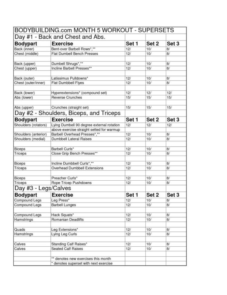 Mad Cow Disease Is Causedwhat Type Of Microorganism Madcow 5X5 Intended For Madcow 5×5 Spreadsheet