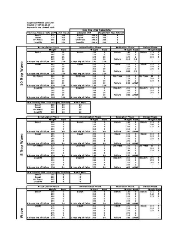 Mad Cow Mud Run Madcow 5X5 Spreadsheet Spreadsheet Templates For within