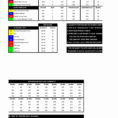 Madcow Spreadsheet Excel Awesome Wendler Simplest Strengthx5 And Madcow 5×5 Spreadsheet