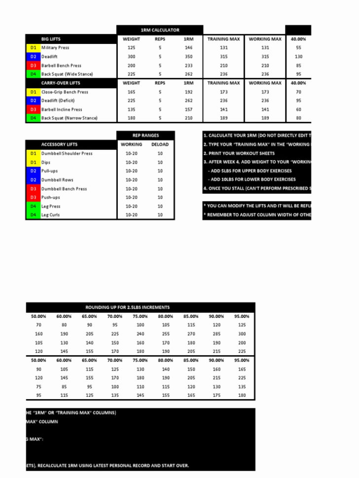 Madcow Spreadsheet Excel Awesome Wendler Simplest Strengthx5 And Madcow 5×5 Spreadsheet