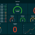 Manage Your Performance Data On Dashboards   Plecto For Free Excel Dashboard Widgets