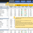 Management Kpi Dashboard | Ready To Use And Professional Excel Template And Excel Kpi Dashboard Software