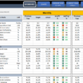 Management Kpi Dashboard | Ready To Use And Professional Excel Template With Excel Kpi Dashboard Templates