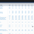 Manufacturing Kpi Dashboard | Ready To Use Excel Template In Kpi Template Excel Free