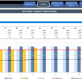 Manufacturing Kpi Dashboard | Ready To Use Excel Template Intended For Simple Kpi Dashboard Excel