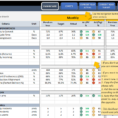 Manufacturing Kpi Dashboard | Ready To Use Excel Template With Customer Service Kpi Excel Template