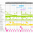 Marketing Campaign Timeline Template Fresh Public Relations Plan Intended For Marketing Campaign Calendar Template Excel