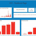 Marketing Dashboard Template Excel Excel Sheet Templates Marketing Intended For Free Excel Spreadsheet Templates Project Management