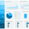 Marketing Dashboards   Templates & Examples To Track Your Results With Dashboard Spreadsheet Templates