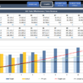 Marketing Kpi Dashboard | Ready To Use Excel Template With Kpi Dashboard Excel Template Free