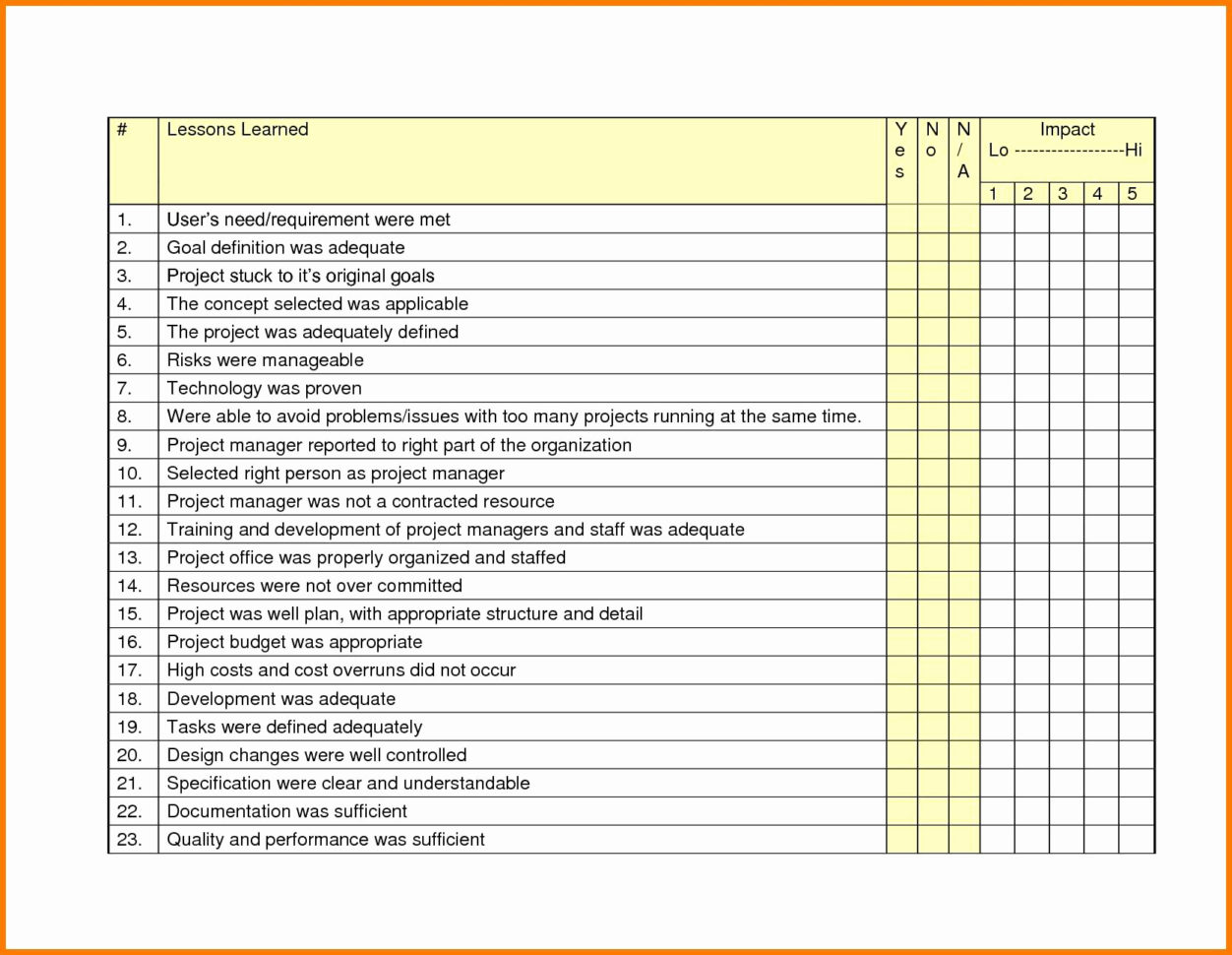 Medical Supply Inventory Spreadsheet Elegant Medical Supply Within Supply Inventory Spreadsheet Template