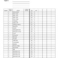 Medical Supply Inventory Spreadsheet | Sosfuer Spreadsheet Throughout Supply Inventory Spreadsheet Template