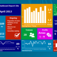 Metro Ui Style Excel Dashboard – User Friendly And Free Download Dashboard Templates In Excel