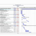 Microsoft Excel Gantt Chart Template 13 Fresh Gantt Chart Excel Intended For Excel Gantt Chart Template
