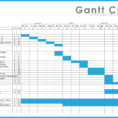 Microsoft Excel Gantt Chart Template Free Download Of Microsoft and Microsoft Excel Gantt Chart Template Free Download