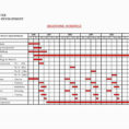 Microsoft Excel Gantt Chart Template Free Download – Spreadsheet With Microsoft Excel Gantt Chart Template Free Download