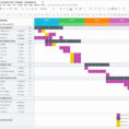 Microsoft Excel Gantt Chart Template Gantt Chart Excel Template Xls And Gantt Chart Excel Template Xls