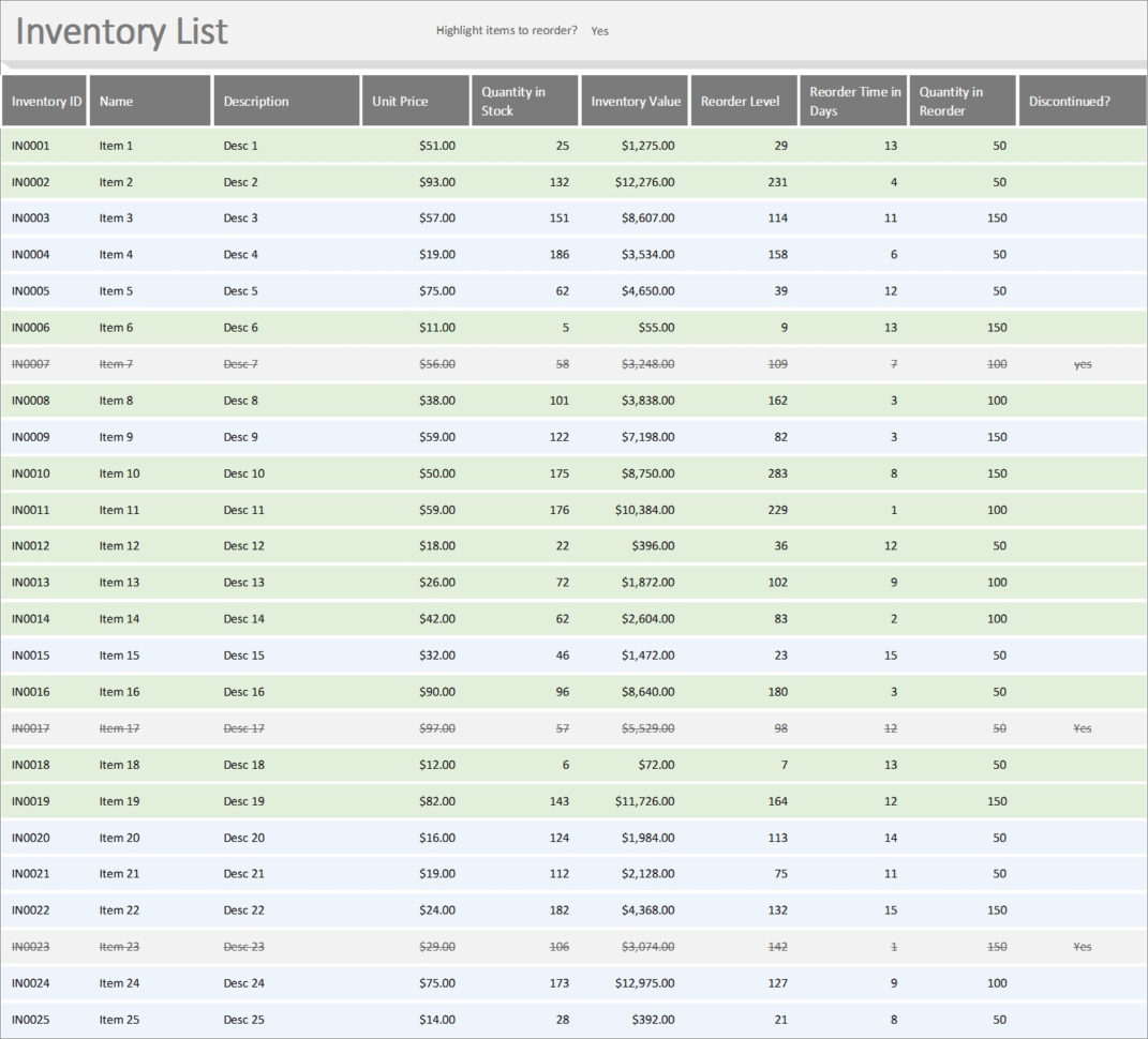 Microsoft Excel Job Sheet Template New Stock Take Spreadsheet Of With Microsoft Spreadsheet Template
