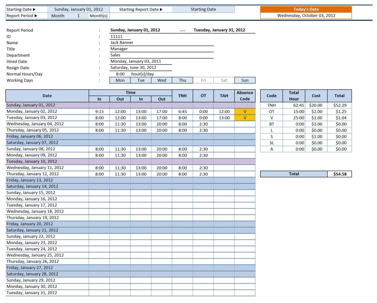 Microsoft Excel Spreadsheet Instructions | My Spreadsheet Templates With Ms Excel Spreadsheet Templates