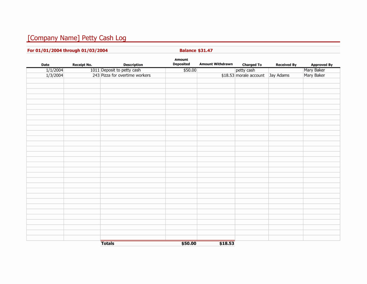 Microsoft Excel Spreadsheet Templates Fresh Microsoft Excel And Excel Spreadsheet Templates Free
